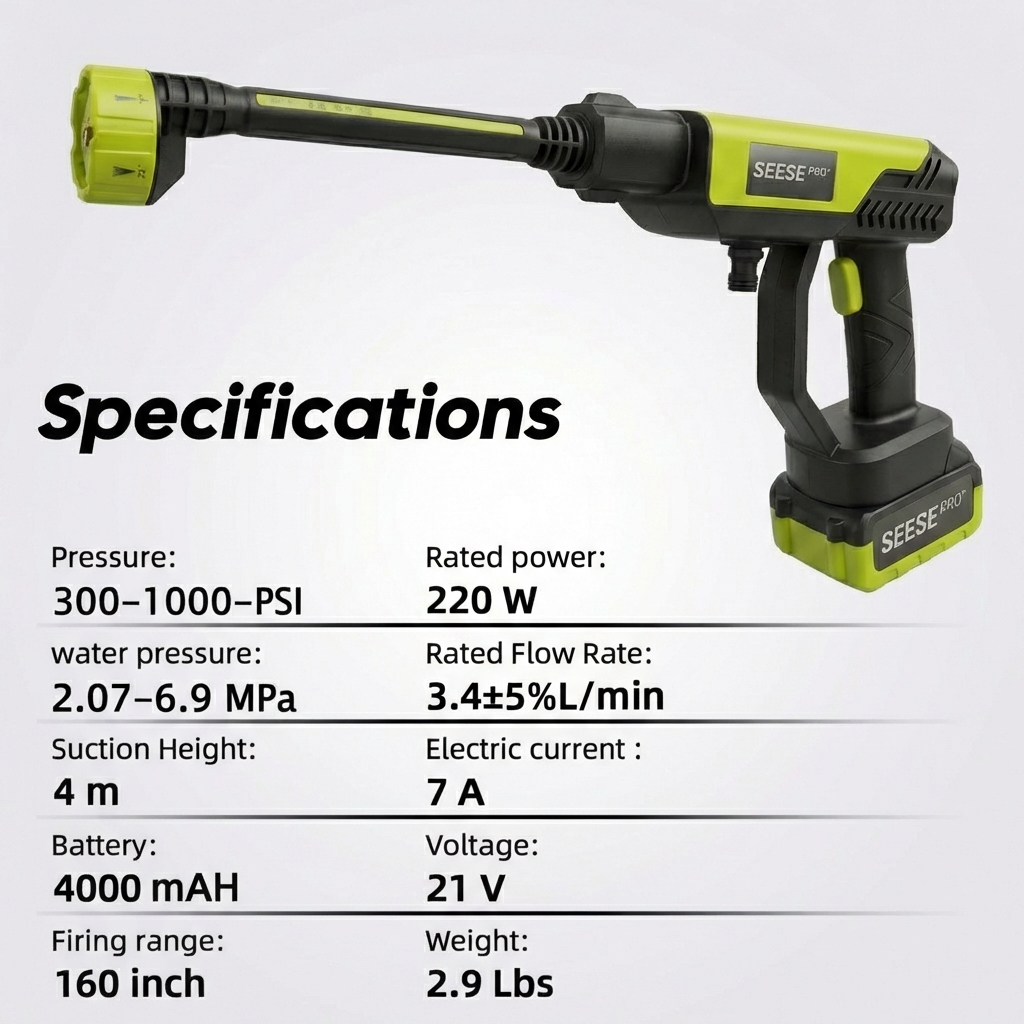 Seese Pro™ Car Wash Gun